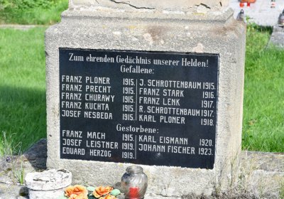 Černčice u Petrohradu, Omnium, 2020