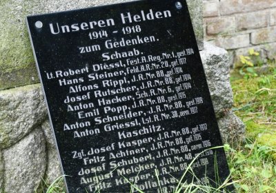 Dolánky, Omnium, 2020