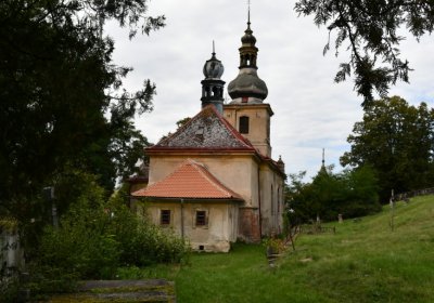 Buškovice, Omnium, 2020