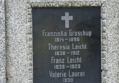 Očihov, Omnium, 2020