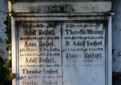 Žatec, Omnium, 2020