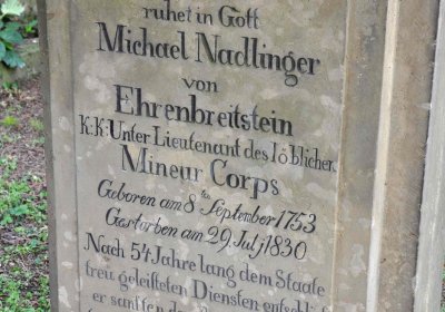 Vojenský hřbitov Josefov, Omnium, 2017