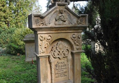 Vojenský hřbitov Josefov, Omnium, 2017