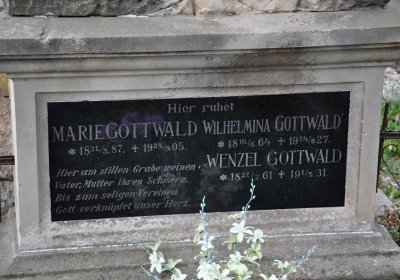 Hřbitov Zaloňov, Omnium, 2017