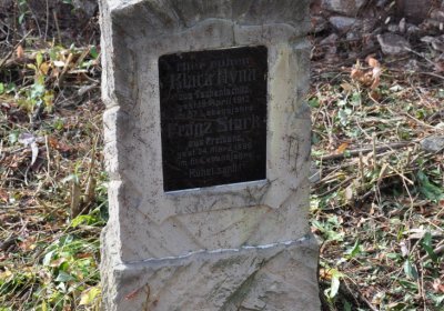 Přibenice, Omnium, 2020