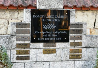 Tuchořice, Omnium, 2020