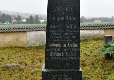 Velká Černoc, Omnium, 2020