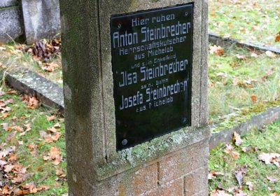 Měcholupy, Omnium, 2020