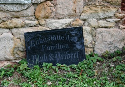 Blšany, Omnium, 2020