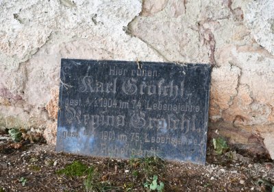 Blšany, Omnium, 2020