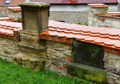 Černčice, Omnium, 2020