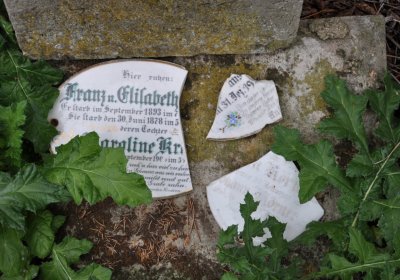 Chotěbudice, Omnium, 2020