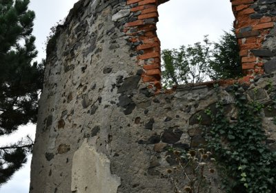 Chotěbudice, Omnium, 2020