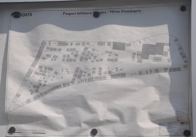 Skupice, Omnium, 2020