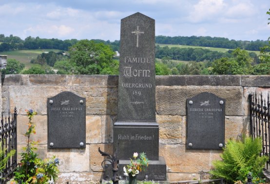 Omnium, Červenec 2020