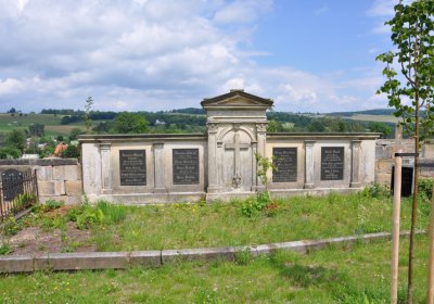 Omnium, Červenec 2020