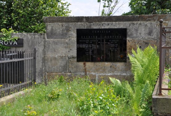 Omnium, Červenec 2020