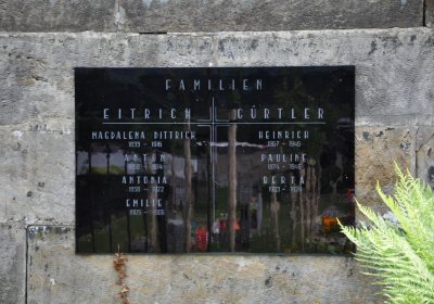 Omnium, Červenec 2020