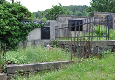 Omnium, Červenec 2020