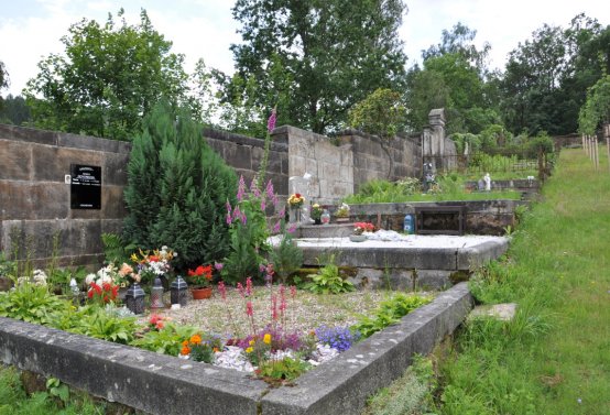 Omnium, Červenec 2020