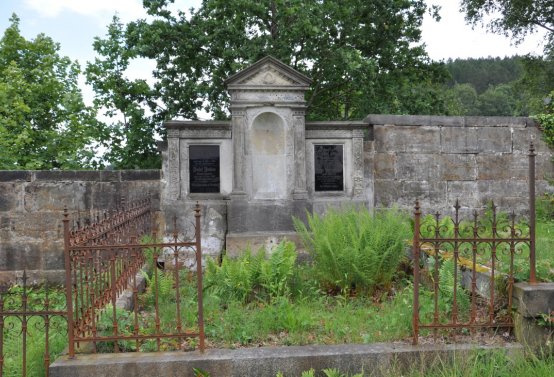 Omnium, Červenec 2020
