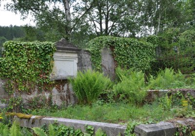 Omnium, Červenec 2020