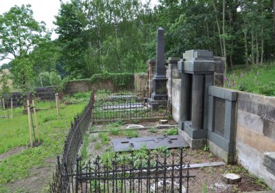 Omnium, Červenec 2020