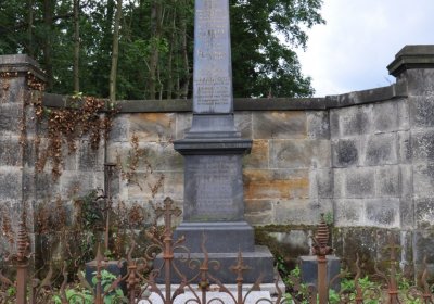 Omnium, Červenec 2020