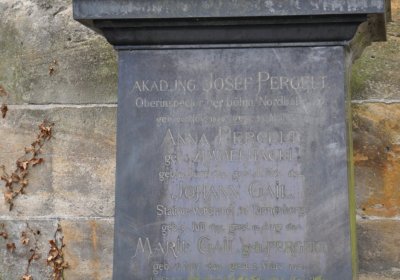 Omnium, Červenec 2020