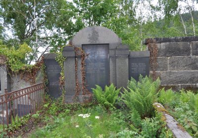 Omnium, Červenec 2020