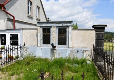 Omnium, Červenec 2020