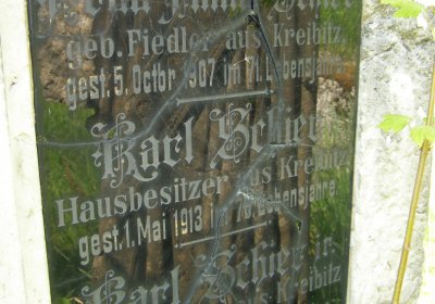 Kmínek Michal, 2020