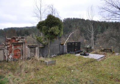 Mlýny, Omnium, 2020