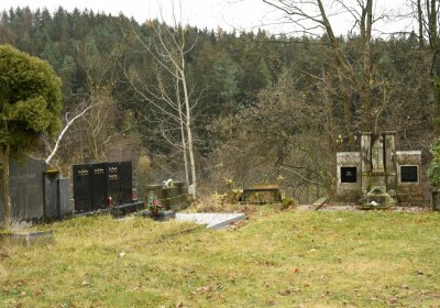 Mlýny, Omnium, 2020