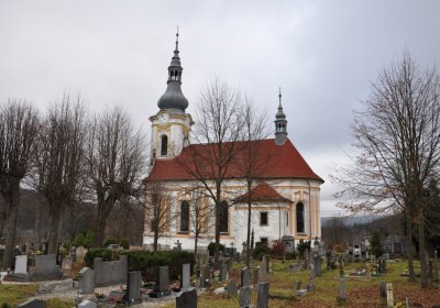 Kytlice, Omnium, 2020