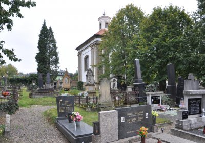 Liběšice, Omnium, 2020