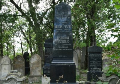 Libochovice židovský hřbitov, Omnium, 2020