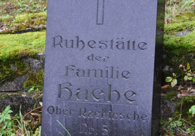 Mukařov, Omniium, 2020