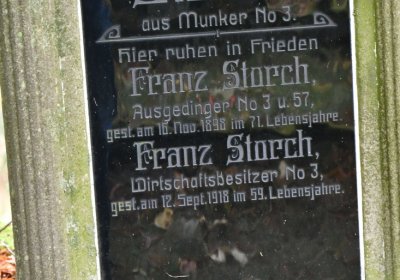 Mukařov, Omniium, 2020