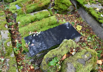 Mukařov, Omniium, 2020