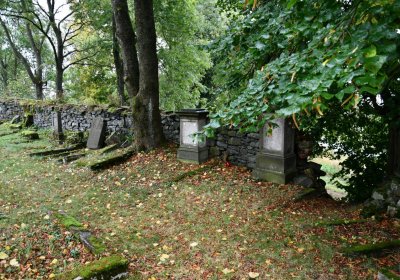 Mukařov, Omniium, 2020