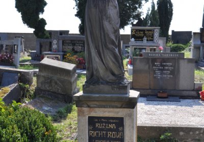 Chožov, Omnium, 2020