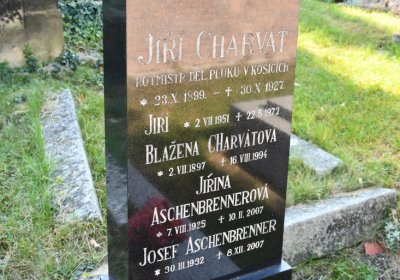 Chožov, Omnium, 2020