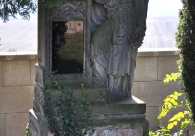 Chožov, Omnium, 2020