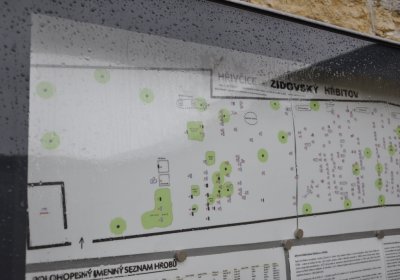 Hřivčice židovský, Omnium, 2020