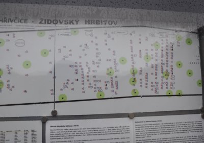 Hřivčice židovský, Omnium, 2020