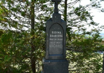 Stradonice, Omnium, 2020