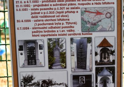 Stradonice, Omnium, 2020