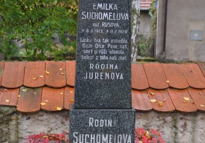 Počedělice, Omnium, 2020