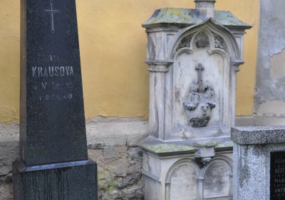 Počedělice, Omnium, 2020